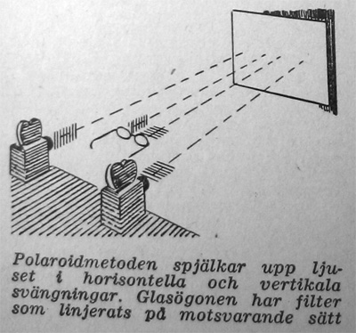 Glömda medieteknologier, del 1: Djupfilm