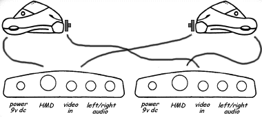 dual-mode