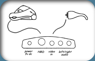 single-mode